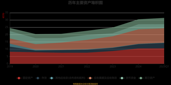 清源股份股票股吧最新消息_清源股份未来走势如何-第2张图片-俊逸知识馆