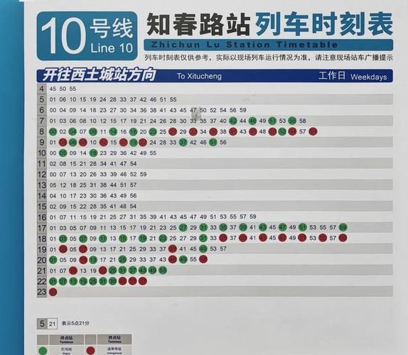 北京地铁10号线末班车时间_末班车几点停运-第1张图片-俊逸知识馆