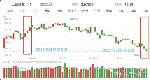 000998股票行情分析_隆平高科未来走势预测-第1张图片-俊逸知识馆