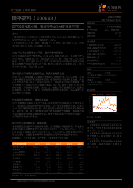 000998股票行情分析_隆平高科未来走势预测-第3张图片-俊逸知识馆