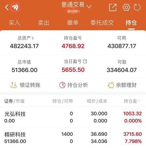 光弘科技股票股吧_光弘科技还能买吗-第1张图片-俊逸知识馆 光弘科技股票股吧_光弘科技还能买吗-第1张图片-俊逸知识馆
