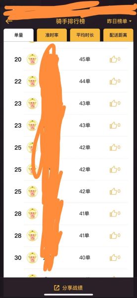 美团待遇怎么样_美团员工真实薪资福利-第2张图片-俊逸知识馆 美团待遇怎么样_美团员工真实薪资福利-第2张图片-俊逸知识馆