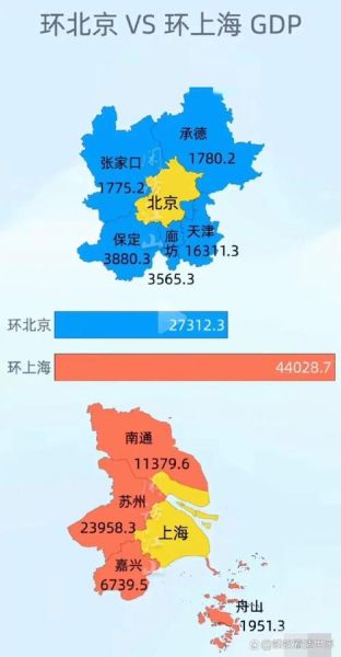 北京面积有多大_北京面积相当于几个上海-第2张图片-俊逸知识馆