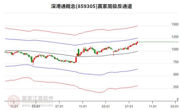 中顺洁柔股票股吧_还能买吗-第2张图片-俊逸知识馆 中顺洁柔股票股吧_还能买吗-第2张图片-俊逸知识馆