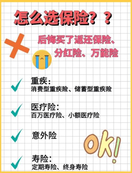 保险股票值得买吗_保险股票怎么选-第2张图片-俊逸知识馆