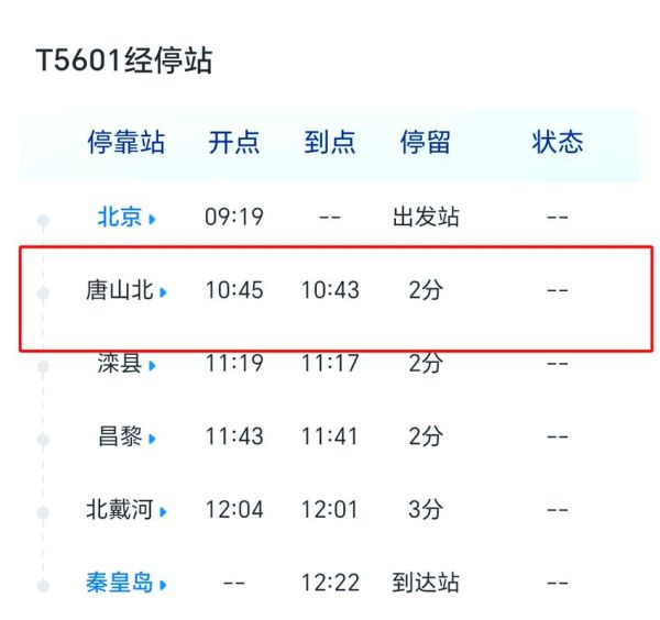 秦皇岛到北京火车时刻表_最晚一班几点-第1张图片-俊逸知识馆
