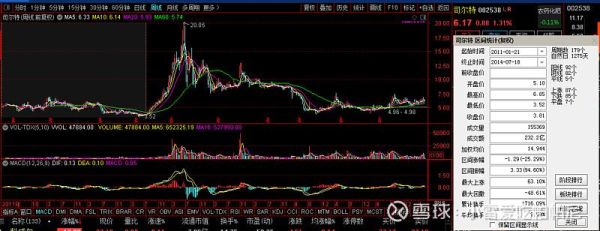 史丹利股票值得长期持有吗_史丹利股票未来走势分析-第1张图片-俊逸知识馆