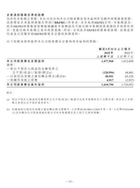 石药集团股票值得买吗_石药集团股票未来走势-第3张图片-俊逸知识馆