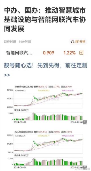 高新兴股票怎么样_高新兴未来走势分析-第2张图片-俊逸知识馆