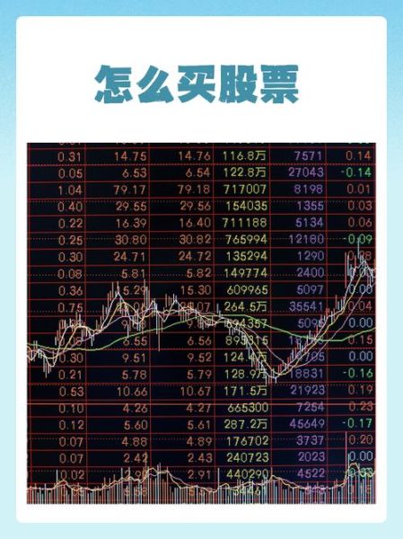 股票一手是多少股_股票一手怎么算-第1张图片-俊逸知识馆