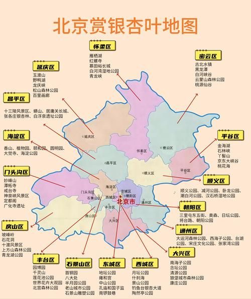 北京市是哪个省_北京属于哪个省管辖-第1张图片-俊逸知识馆 北京市是哪个省_北京属于哪个省管辖-第1张图片-俊逸知识馆