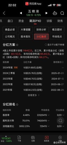 五粮液股票股吧_五粮液还能买吗-第2张图片-俊逸知识馆