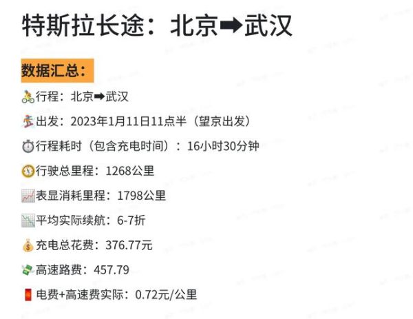 北京到武汉多少公里_北京到武汉开车多久-第1张图片-俊逸知识馆