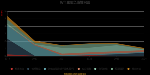中国再生医学股票值得买吗_中国再生医学股票未来走势-第1张图片-俊逸知识馆