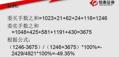 量比是什么意思_量比高好还是低好-第3张图片-俊逸知识馆