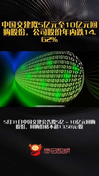 中国交建股票值得买吗_中国交建股价走势分析-第3张图片-俊逸知识馆