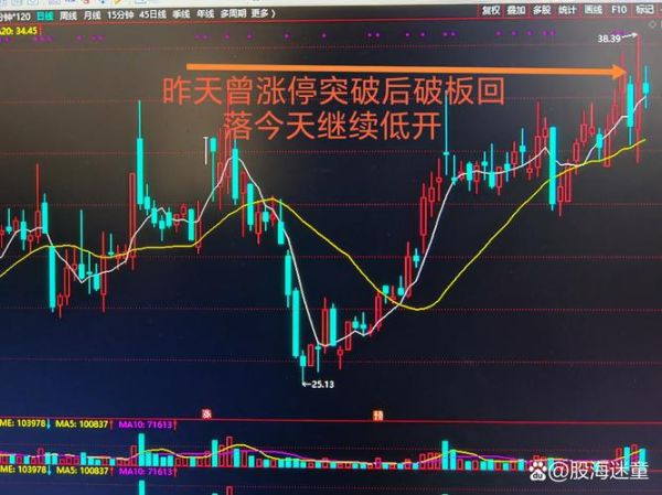 天气模股票是什么_如何利用天气数据选股-第1张图片-俊逸知识馆