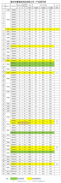 600027股票怎么样_华电国际值得长期持有吗-第3张图片-俊逸知识馆 600027股票怎么样_华电国际值得长期持有吗-第3张图片-俊逸知识馆