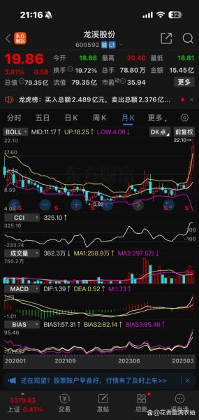 海南控股股票值得买吗_海南控股股票未来走势如何-第2张图片-俊逸知识馆