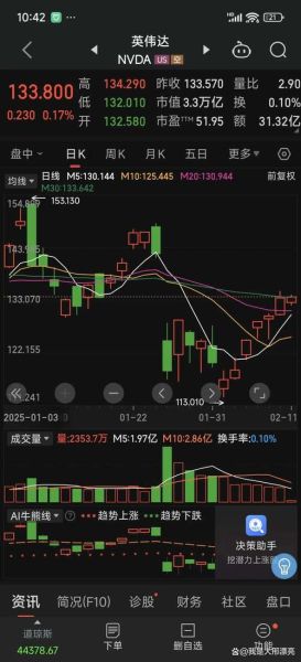 利达光电股票值得买吗_利达光电股票未来走势如何-第2张图片-俊逸知识馆