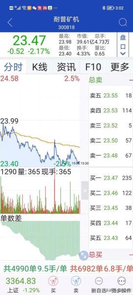 利达光电股票值得买吗_利达光电股票未来走势如何-第3张图片-俊逸知识馆