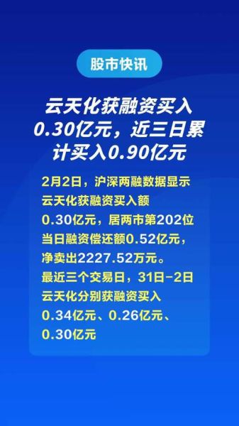 云天化股票怎么样_云天化股票值得长期持有吗-第3张图片-俊逸知识馆 云天化股票怎么样_云天化股票值得长期持有吗-第3张图片-俊逸知识馆