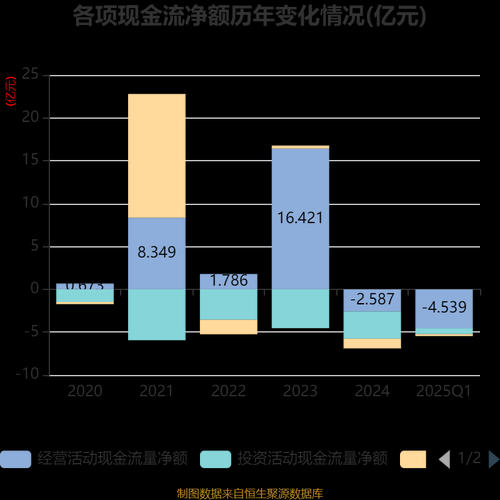 航天电器股票值得买吗_航天电器股票未来走势-第3张图片-俊逸知识馆 航天电器股票值得买吗_航天电器股票未来走势-第3张图片-俊逸知识馆