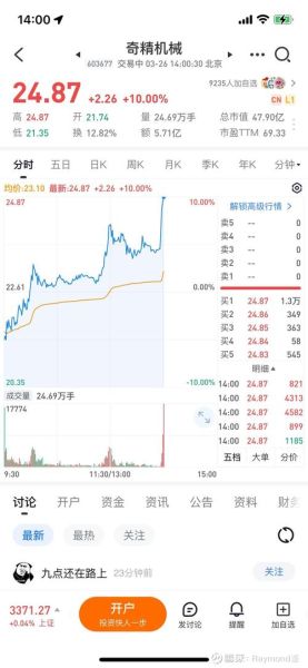 神开股份股票怎么样_神开股份值得长期投资吗-第2张图片-俊逸知识馆 神开股份股票怎么样_神开股份值得长期投资吗-第2张图片-俊逸知识馆