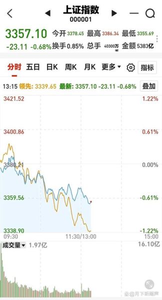 雅本化学股票值得买吗_雅本化学股票未来走势如何-第2张图片-俊逸知识馆