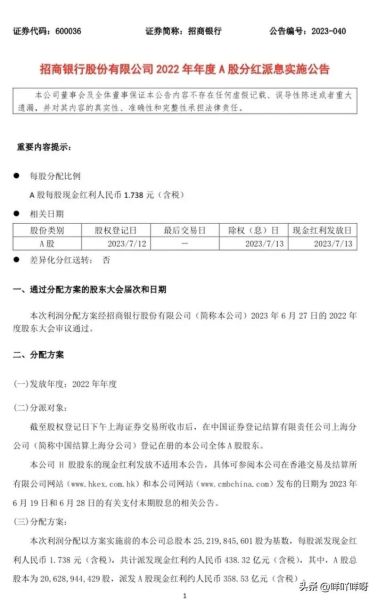 招行股票值得长期持有吗_招行股票分红率是多少-第1张图片-俊逸知识馆 招行股票值得长期持有吗_招行股票分红率是多少-第1张图片-俊逸知识馆
