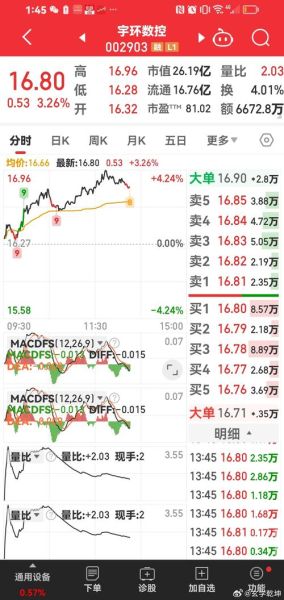 002130股票怎么样_002130股票值得长期持有吗-第2张图片-俊逸知识馆 002130股票怎么样_002130股票值得长期持有吗-第2张图片-俊逸知识馆