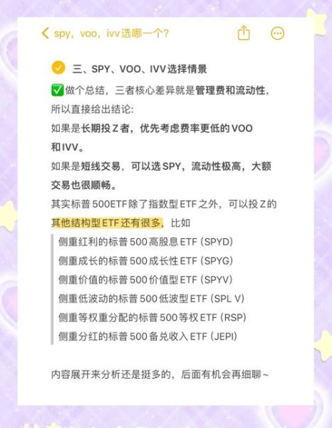 标普500指数怎么买_标普500ETF哪个好-第3张图片-俊逸知识馆 标普500指数怎么买_标普500ETF哪个好-第3张图片-俊逸知识馆