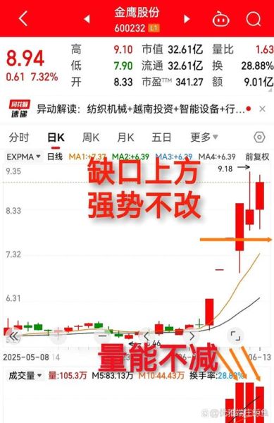 科兴生物股票还能买吗_科兴生物股价未来走势-第1张图片-俊逸知识馆 科兴生物股票还能买吗_科兴生物股价未来走势-第1张图片-俊逸知识馆