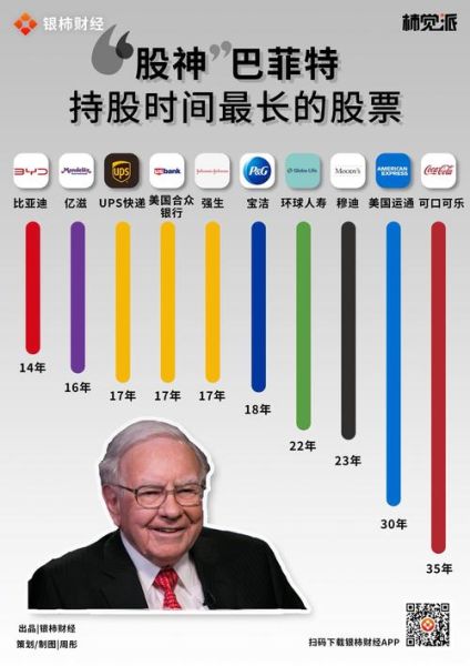 巴斯夫股票值得长期持有吗_巴斯夫股价未来走势分析-第2张图片-俊逸知识馆 巴斯夫股票值得长期持有吗_巴斯夫股价未来走势分析-第2张图片-俊逸知识馆