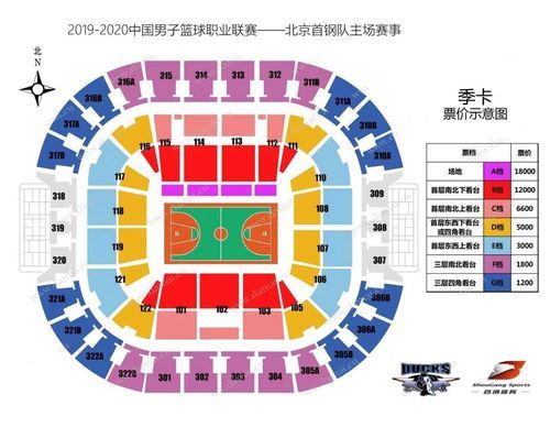 北京篮球俱乐部门票价格_北京篮球俱乐部在哪-第1张图片-俊逸知识馆 北京篮球俱乐部门票价格_北京篮球俱乐部在哪-第1张图片-俊逸知识馆