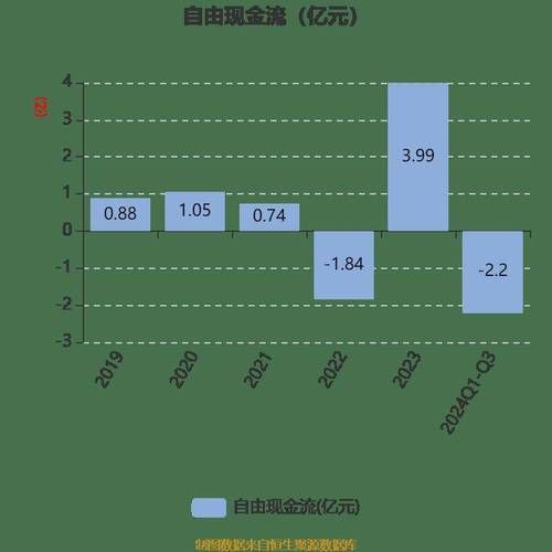 金浦钛业股票怎么样_金浦钛业未来走势分析-第2张图片-俊逸知识馆 金浦钛业股票怎么样_金浦钛业未来走势分析-第2张图片-俊逸知识馆