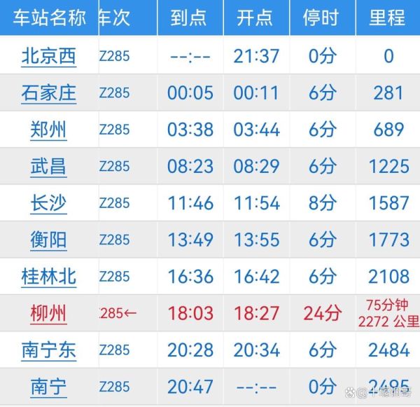 南宁到北京多少公里_南宁到北京开车多久-第1张图片-俊逸知识馆 南宁到北京多少公里_南宁到北京开车多久-第1张图片-俊逸知识馆