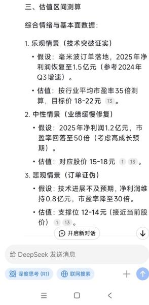 武汉凡谷股票值得买吗_武汉凡谷未来走势如何-第1张图片-俊逸知识馆 武汉凡谷股票值得买吗_武汉凡谷未来走势如何-第1张图片-俊逸知识馆