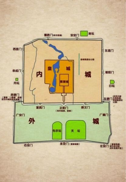 北京城门分布图_内九外七皇城四怎么走-第1张图片-俊逸知识馆 北京城门分布图_内九外七皇城四怎么走-第1张图片-俊逸知识馆