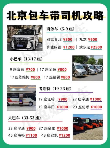 北京汽车价格_北京买车优惠多少-第1张图片-俊逸知识馆 北京汽车价格_北京买车优惠多少-第1张图片-俊逸知识馆