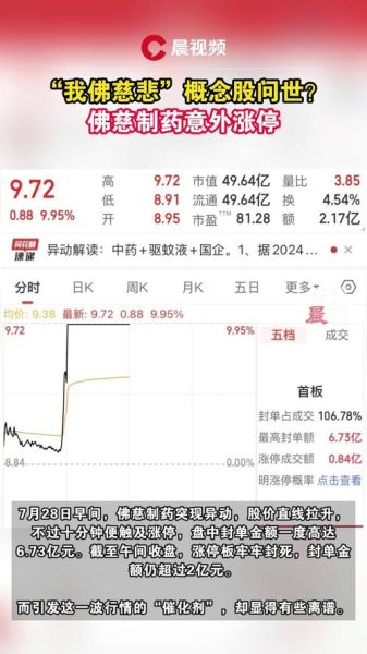 佛慈制药股票怎么样_佛慈制药值得长期持有吗-第2张图片-俊逸知识馆