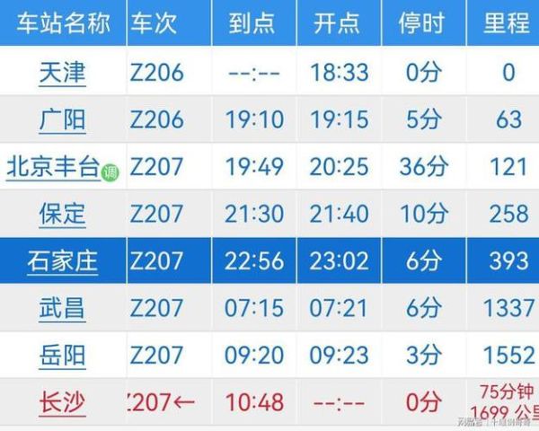 郑州到北京高铁多久_郑州至北京高铁时刻表-第3张图片-俊逸知识馆 郑州到北京高铁多久_郑州至北京高铁时刻表-第3张图片-俊逸知识馆