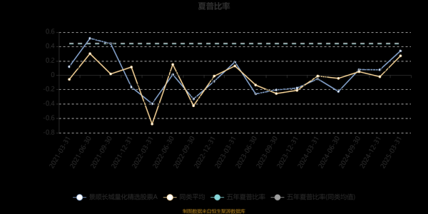 长城电脑股票值得买吗_长城电脑股票未来走势-第1张图片-俊逸知识馆