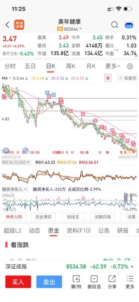 美年大健康股票值得买吗_2024年目标价多少-第1张图片-俊逸知识馆