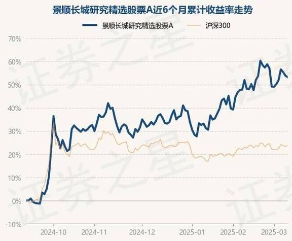 长城电脑股票值得买吗_长城电脑股票未来走势-第2张图片-俊逸知识馆