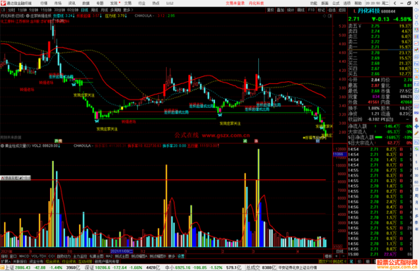 安正股票值得买吗_安正股票未来走势分析-第3张图片-俊逸知识馆