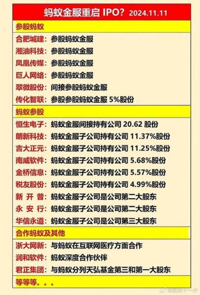 蚂蚁金服股票怎么买_蚂蚁金服股票代码是多少-第1张图片-俊逸知识馆 蚂蚁金服股票怎么买_蚂蚁金服股票代码是多少-第1张图片-俊逸知识馆