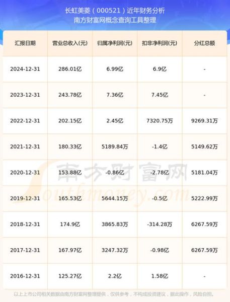 000521股票行情_还能买入吗-第1张图片-俊逸知识馆