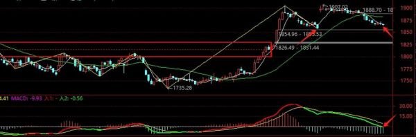 联合能源股票值得买吗_联合能源股票未来走势如何-第1张图片-俊逸知识馆
