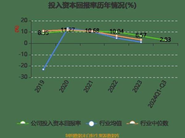 全信股份股票值得买吗_全信股份未来走势分析-第1张图片-俊逸知识馆